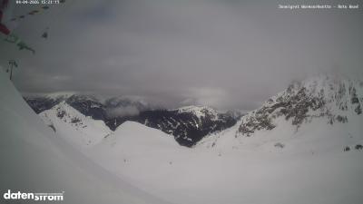 Wormser Hütte – Rote Wand