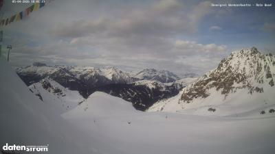 Wormser Hütte – Rote Wand