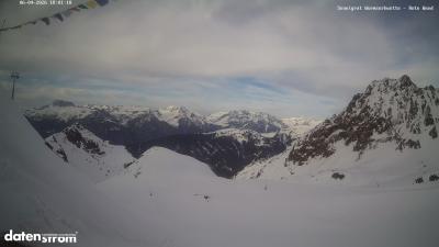 Wormser Hütte – Rote Wand
