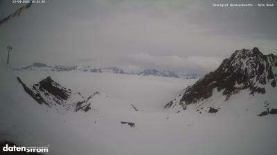 Wormser Hütte – Rote Wand