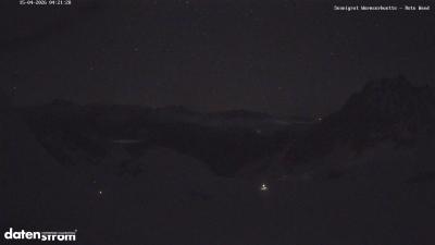 Wormser Hütte – Rote Wand