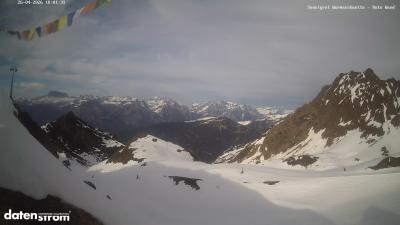 Wormser Hütte – Rote Wand