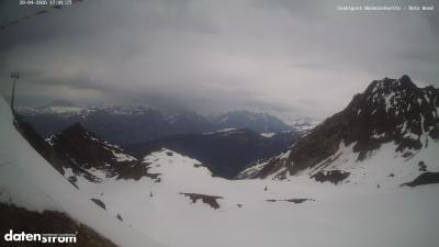 Wormser Hütte – Rote Wand