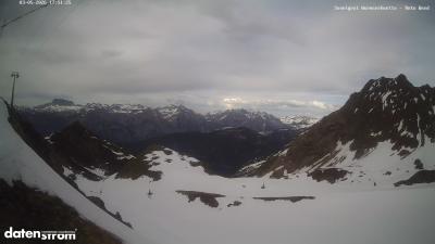 Wormser Hütte – Rote Wand