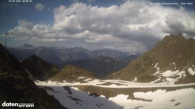 Wormser Hütte – Rote Wand