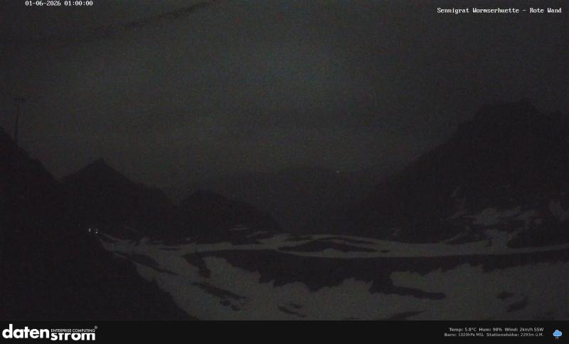 Wormser Hütte – Rote Wand