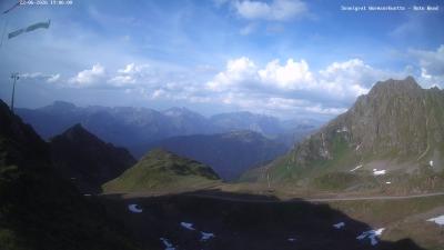 Wormser Hütte – Rote Wand