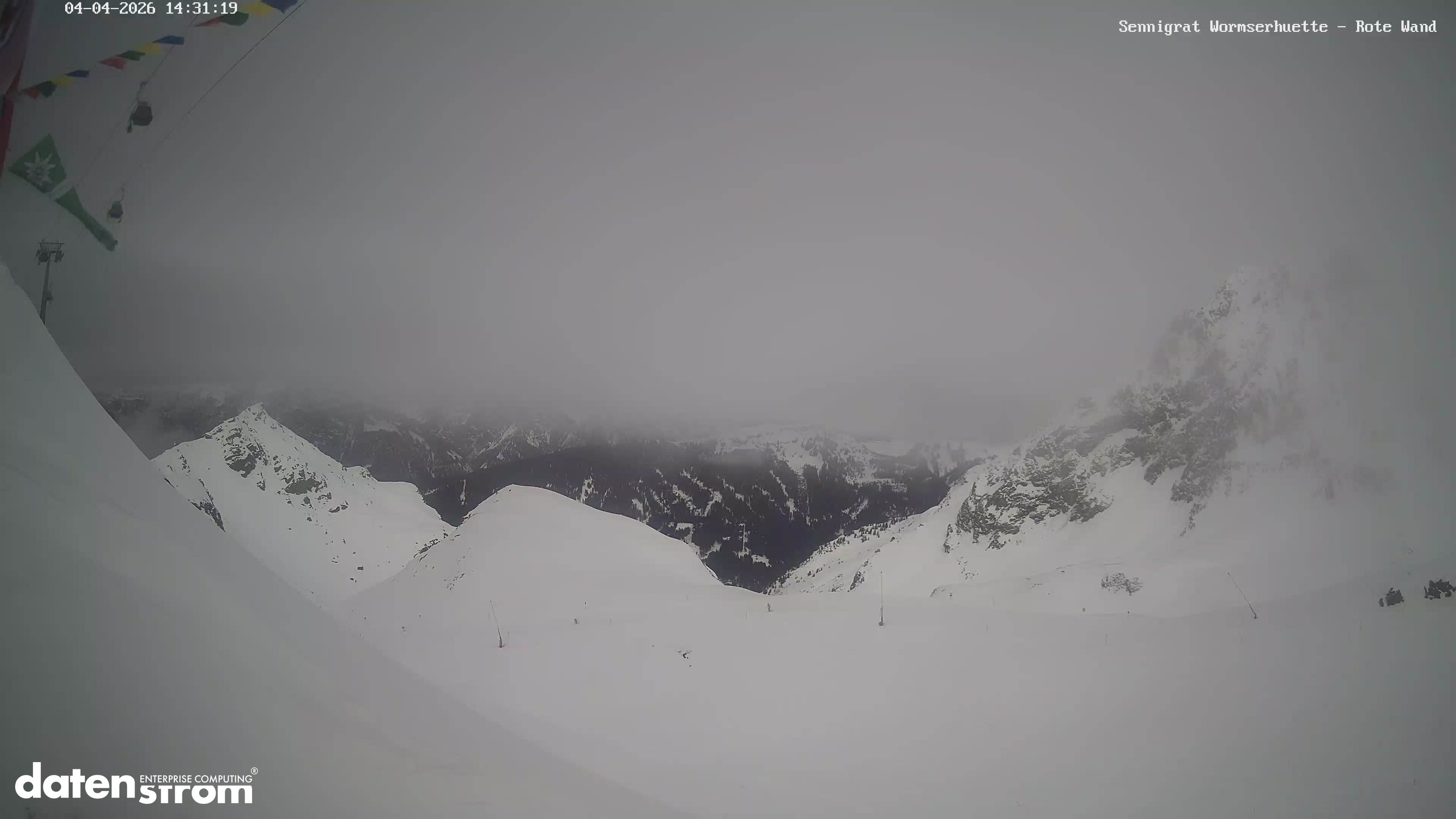 Wormser Hütte – Rote Wand