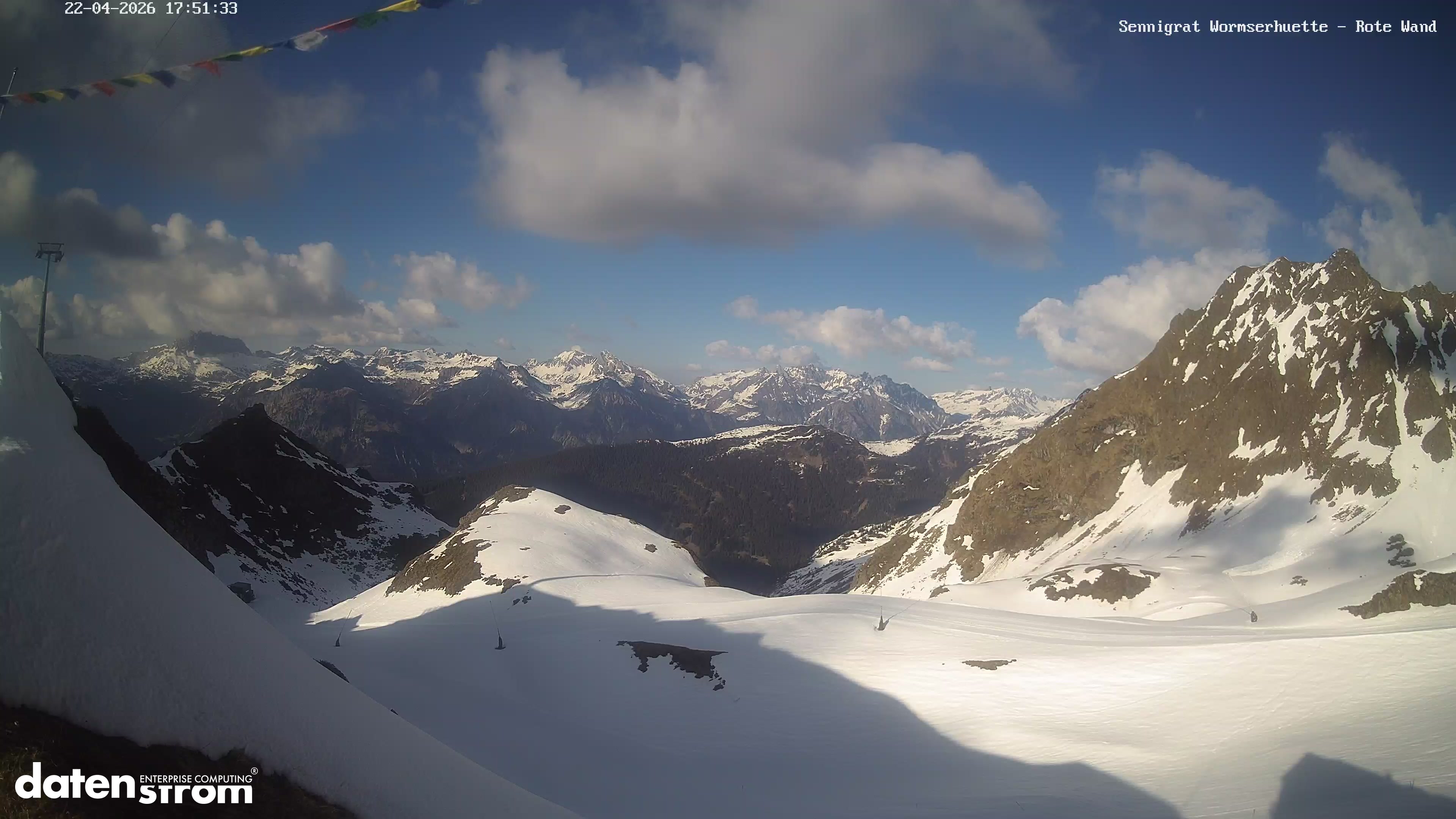 Wormser Hütte – Rote Wand