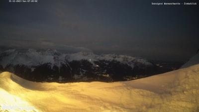 Wormser Hütte – Zimbablick