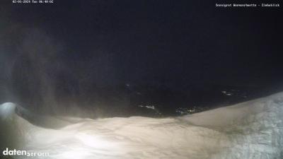 Wormser Hütte – Zimbablick