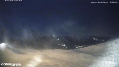 Wormser Hütte – Zimbablick