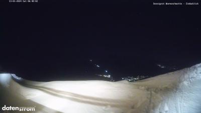 Wormser Hütte – Zimbablick