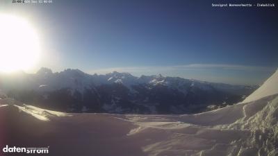Wormser Hütte – Zimbablick