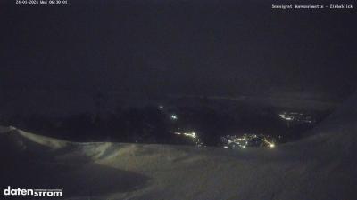 Wormser Hütte – Zimbablick