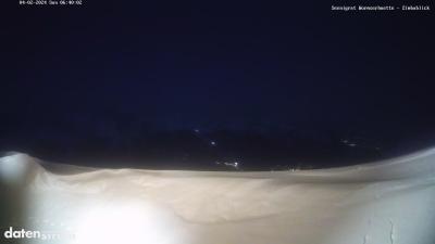 Wormser Hütte – Zimbablick