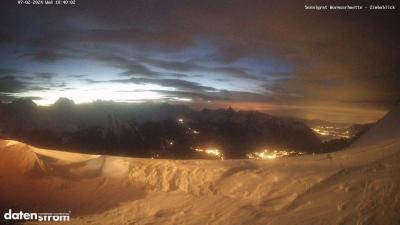 Wormser Hütte – Zimbablick