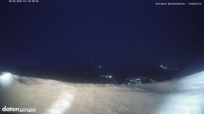 Wormser Hütte – Zimbablick