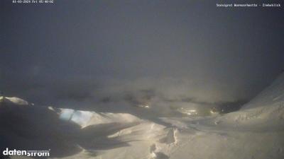 Wormser Hütte – Zimbablick