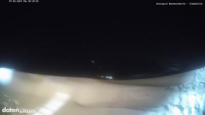 Wormser Hütte – Zimbablick