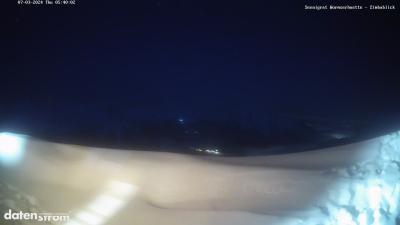 Wormser Hütte – Zimbablick