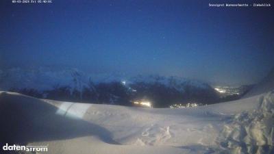 Wormser Hütte – Zimbablick