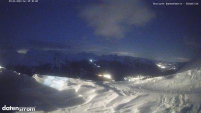 Wormser Hütte – Zimbablick