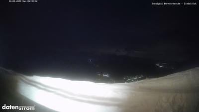 Wormser Hütte – Zimbablick