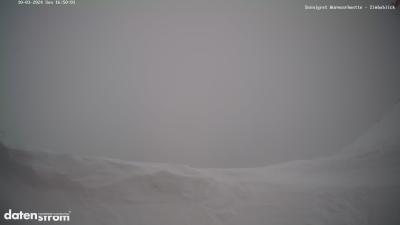 Wormser Hütte – Zimbablick