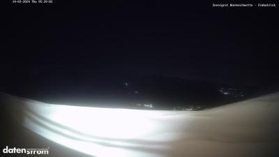 Wormser Hütte – Zimbablick