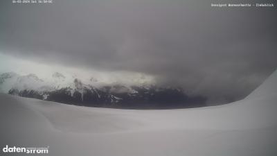 Wormser Hütte – Zimbablick