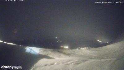 Wormser Hütte – Zimbablick