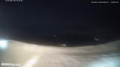 Wormser Hütte – Zimbablick