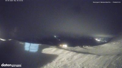 Wormser Hütte – Zimbablick