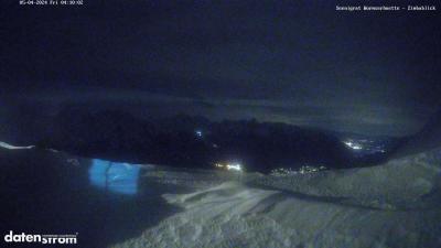 Wormser Hütte – Zimbablick