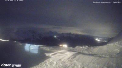 Wormser Hütte – Zimbablick