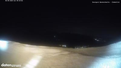 Wormser Hütte – Zimbablick