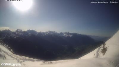 Wormser Hütte – Zimbablick