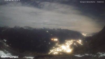 Wormser Hütte – Zimbablick