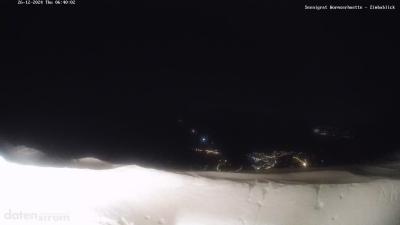 Wormser Hütte – Zimbablick