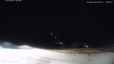 Wormser Hütte – Zimbablick