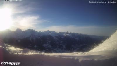 Wormser Hütte – Zimbablick