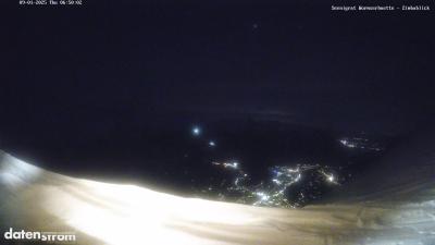 Wormser Hütte – Zimbablick