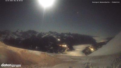 Wormser Hütte – Zimbablick