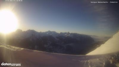 Wormser Hütte – Zimbablick