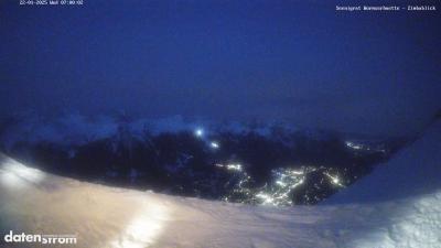 Wormser Hütte – Zimbablick