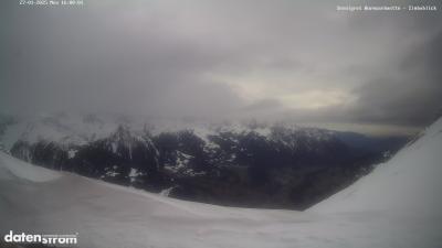 Wormser Hütte – Zimbablick