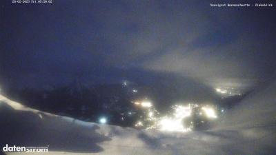 Wormser Hütte – Zimbablick