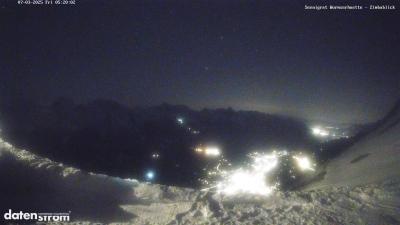 Wormser Hütte – Zimbablick