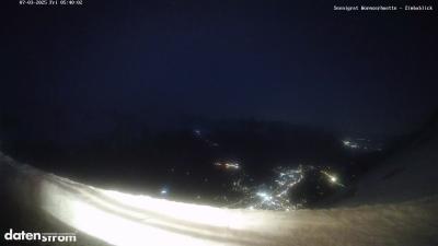 Wormser Hütte – Zimbablick